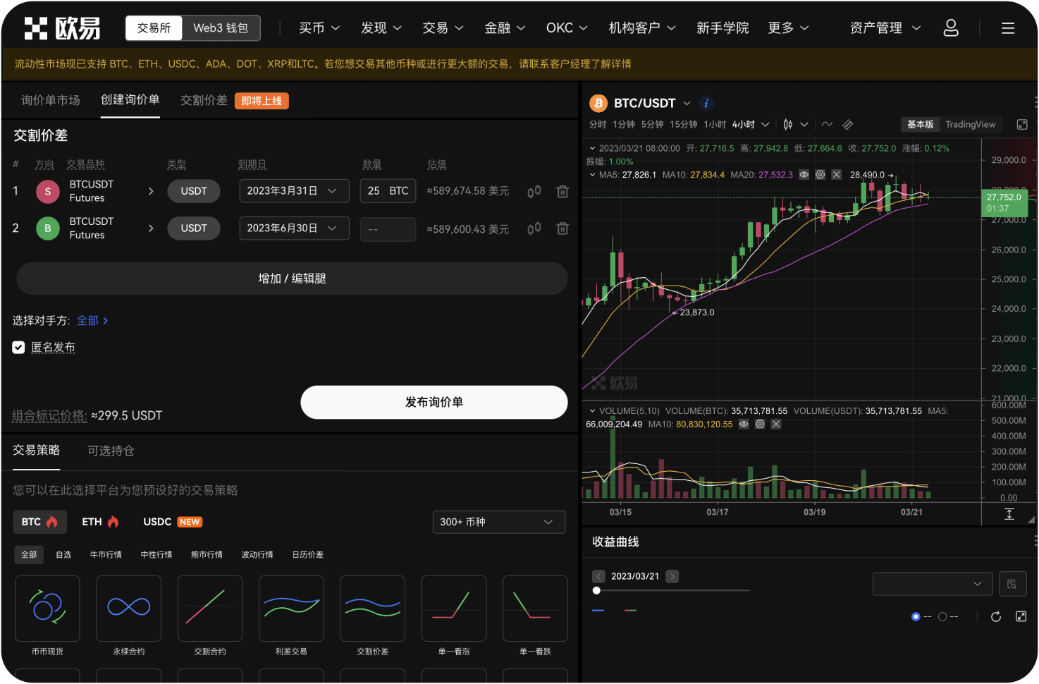 WIF有投资价值吗